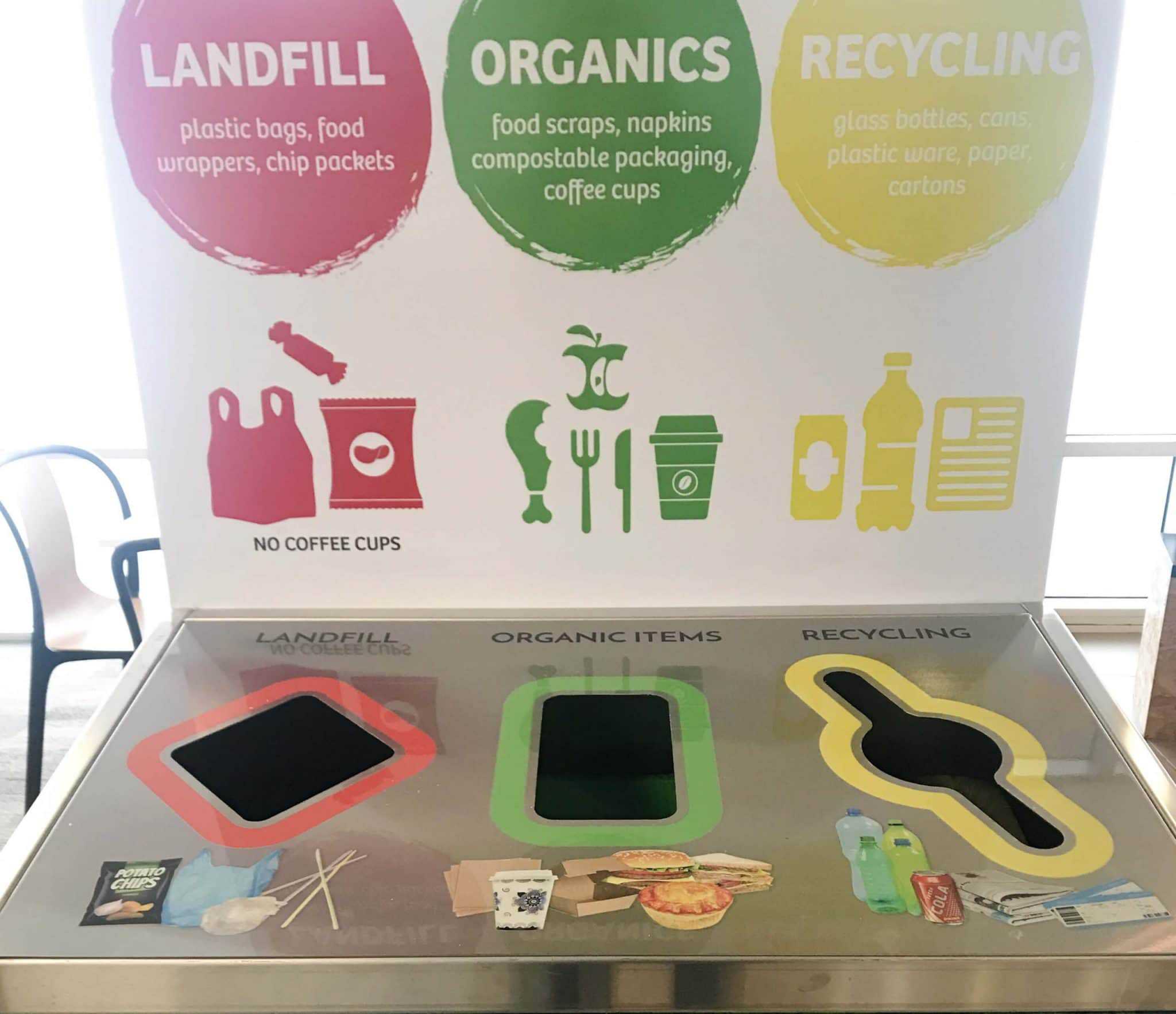 什么是零浪费?bob游戏安卓官方版下载# Zerowaste
