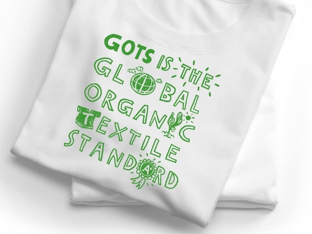 什么是GOTS认证?它是我们需要的可持续纺织品认证吗?全球有机纺织品标准(GOTS) #认证#是环保#是可持续#是绿色洗涤#是可持续#是棉花环保#可持续丛林图片
